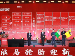 浪馬輪胎迎新春聯(lián)歡，透露2025年發(fā)展宏圖